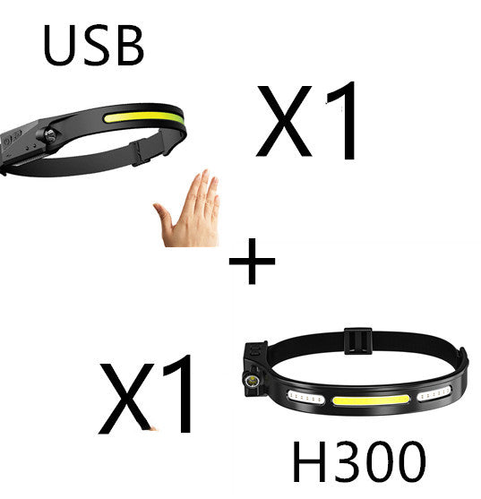 Wide Range Headlamp