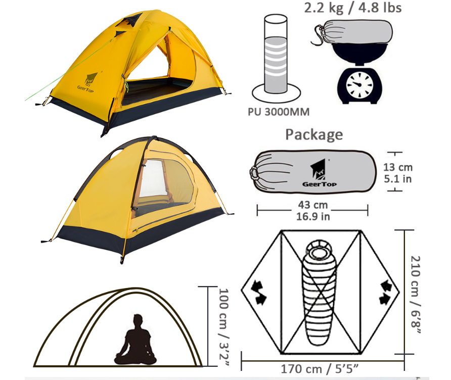 Double Tent