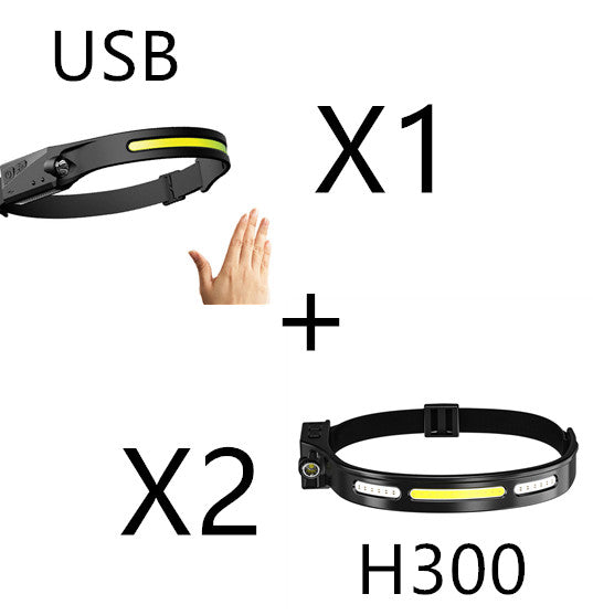 Wide Range Headlamp