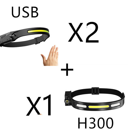 Wide Range Headlamp