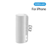 Mini Mobile Power 3300mAh Tail Plug Charging Bank